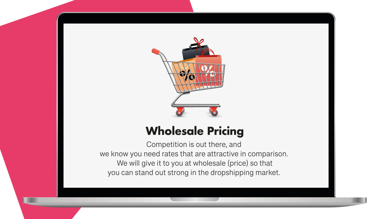 Wholesale Pricing