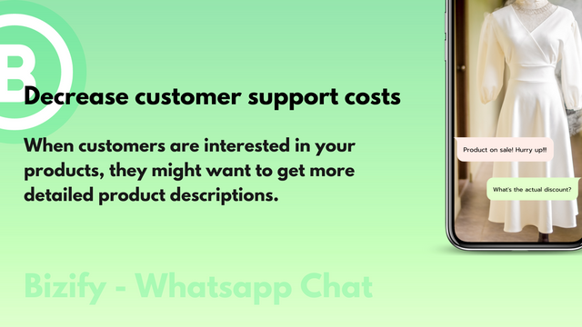 Whatsapp Chat voor Shopify Winkel