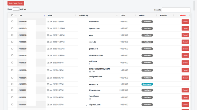 Lista de checkout abandonado