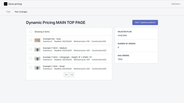 You can track the orders you get and the products you set.