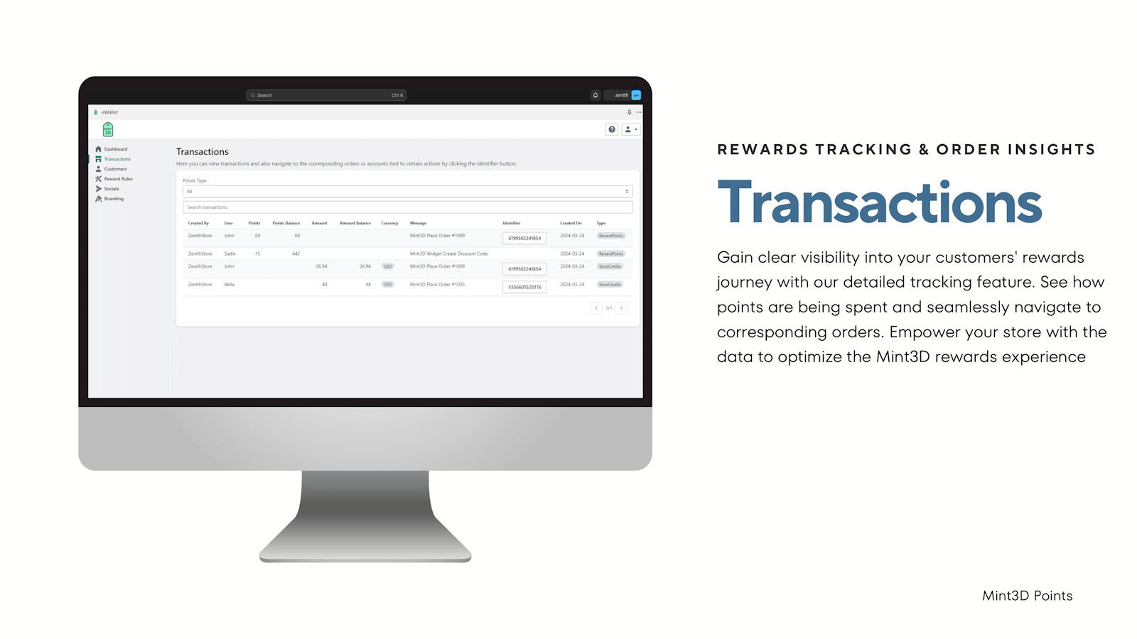 track transactions and performance of rewards
