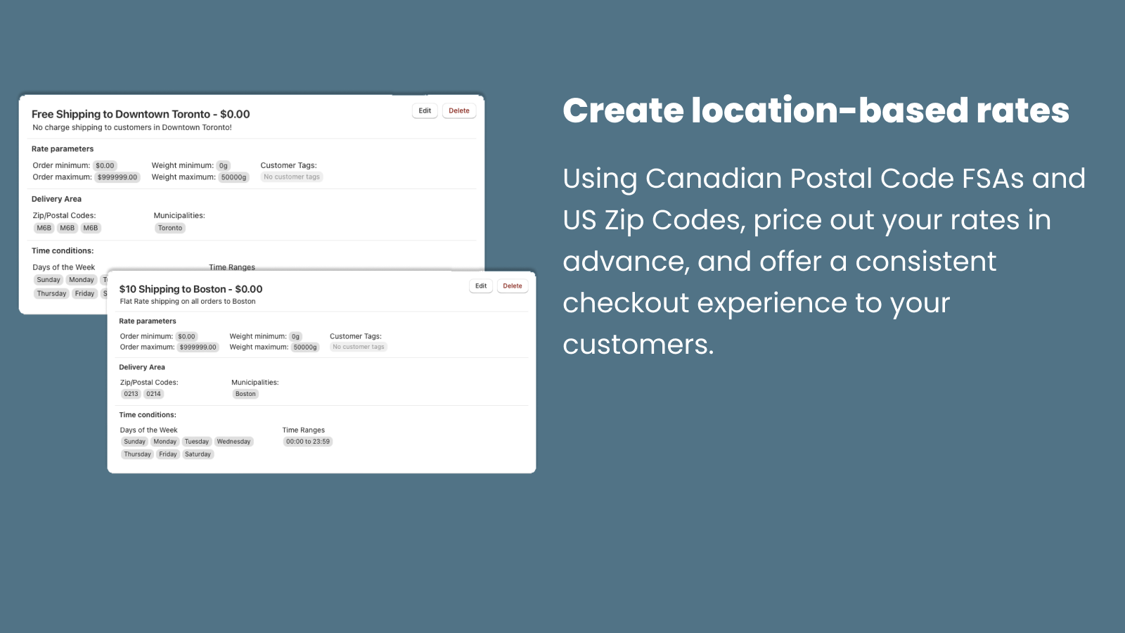 Using Canadian Postal Code FSAs and US Zip Codes