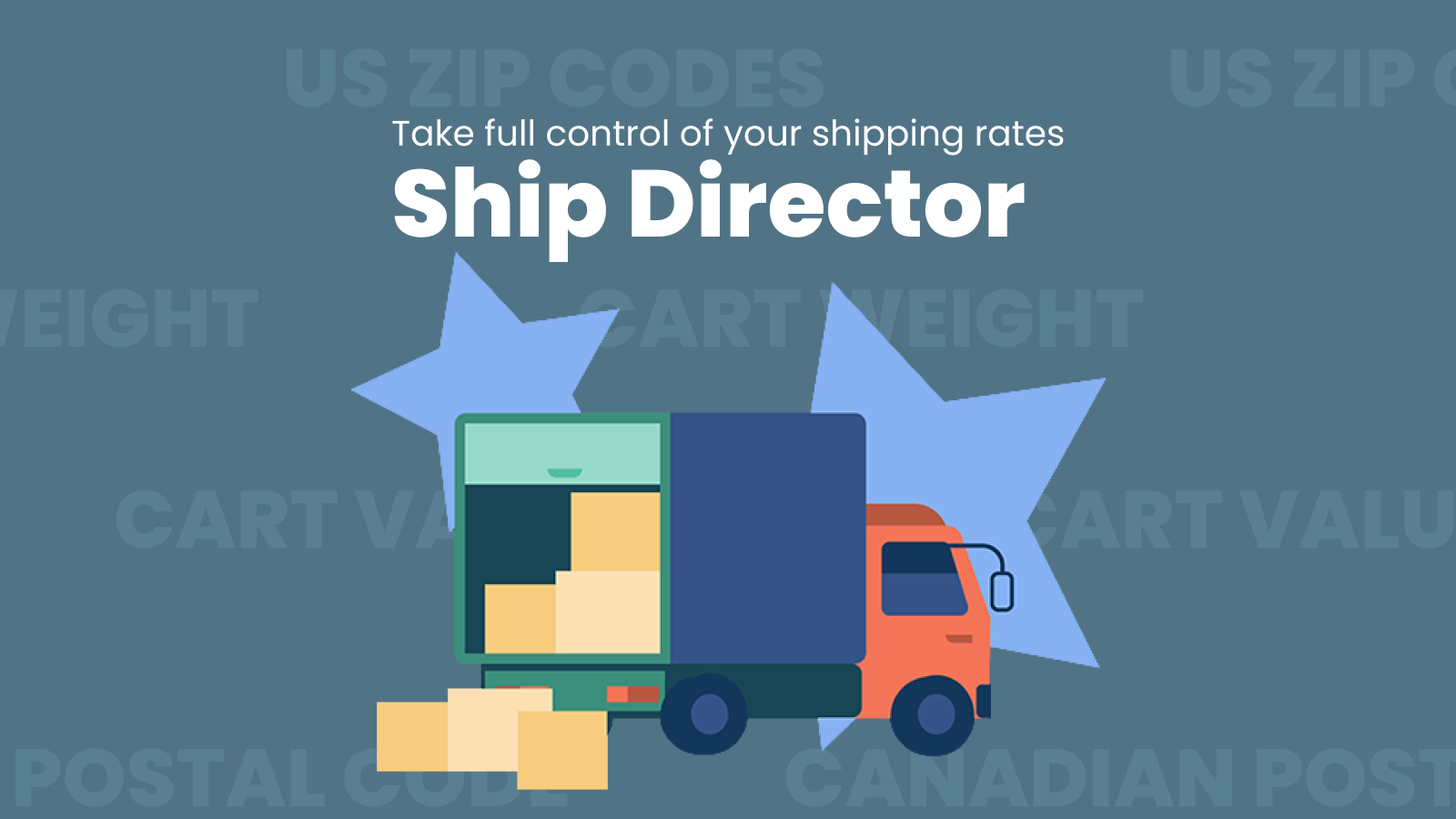 Übernehmen Sie die Kontrolle über Ihre Versandkosten mit Ship Director