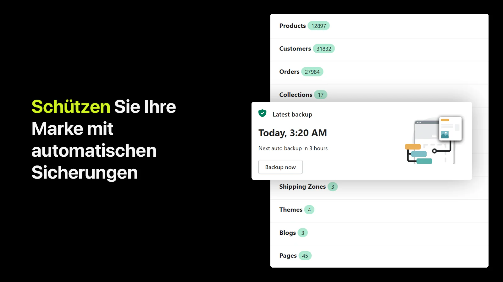 Shopify-Backup – Datensicherung mit automatischen Backups