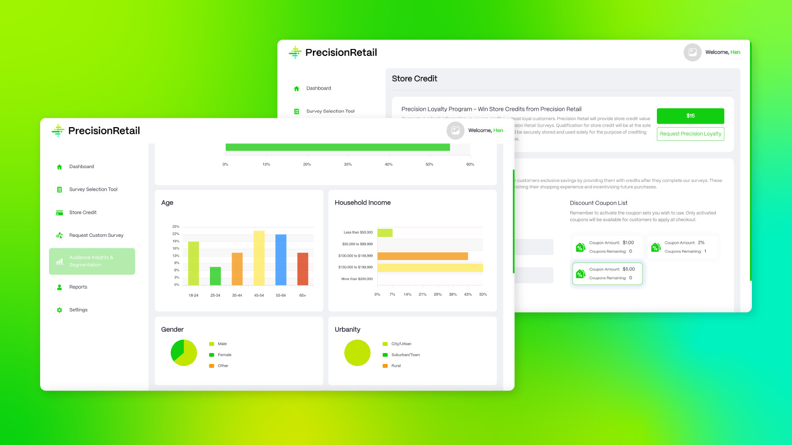 Hoofddashboard van PrecisionRetail