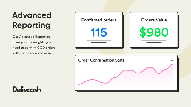 Advanced Reporting | Delivcash