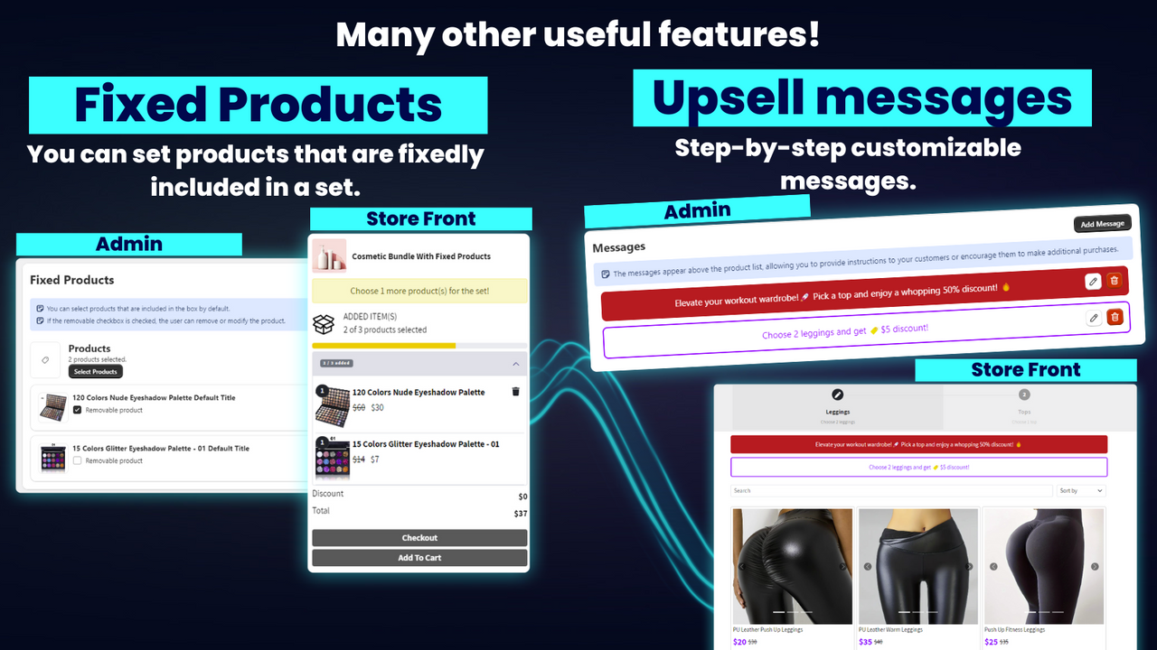 Fixed products, upsell message features