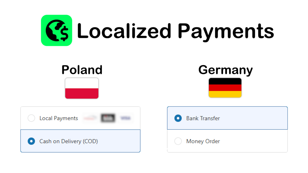 Localized Country Payments