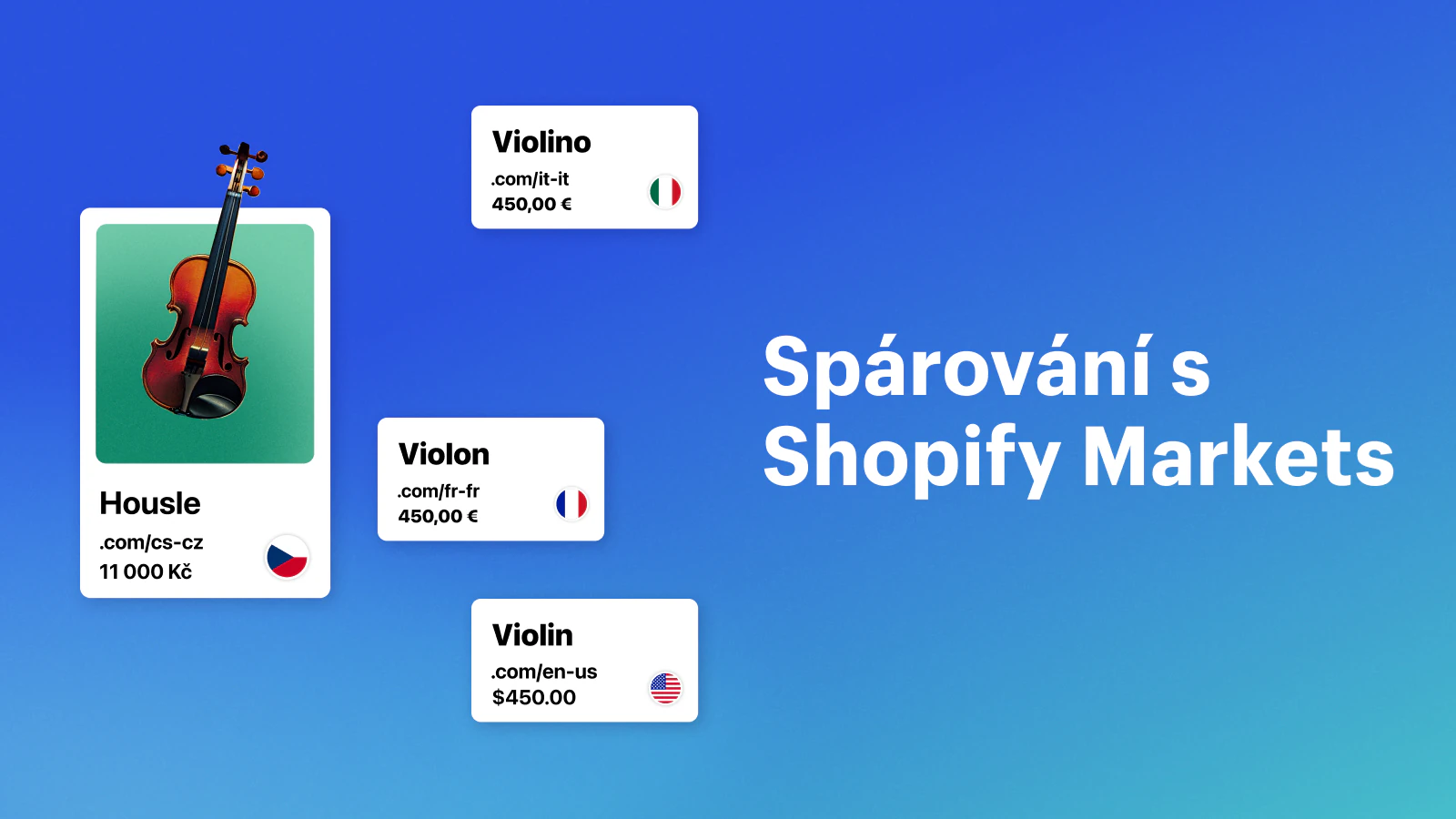 Spárování s Shopify Markets