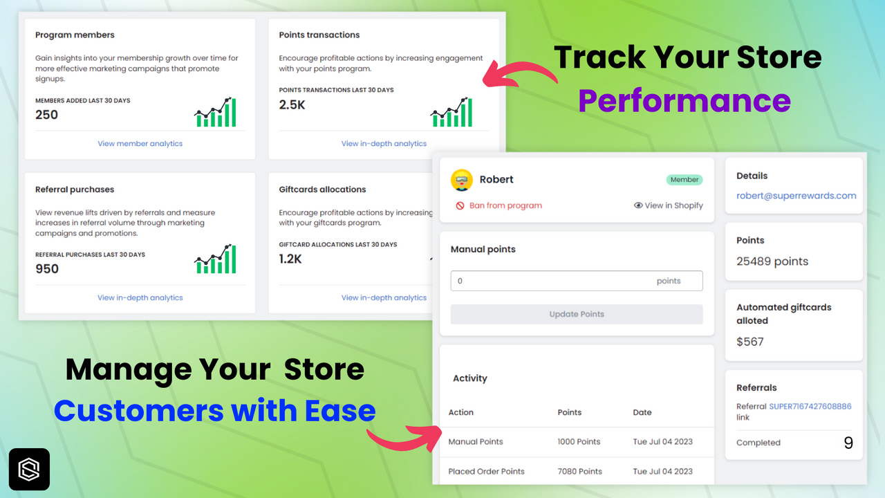 Detailed analytics to track referrals, sales and points.