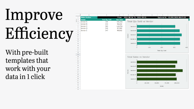 Improve efficiency with pre-built templates 