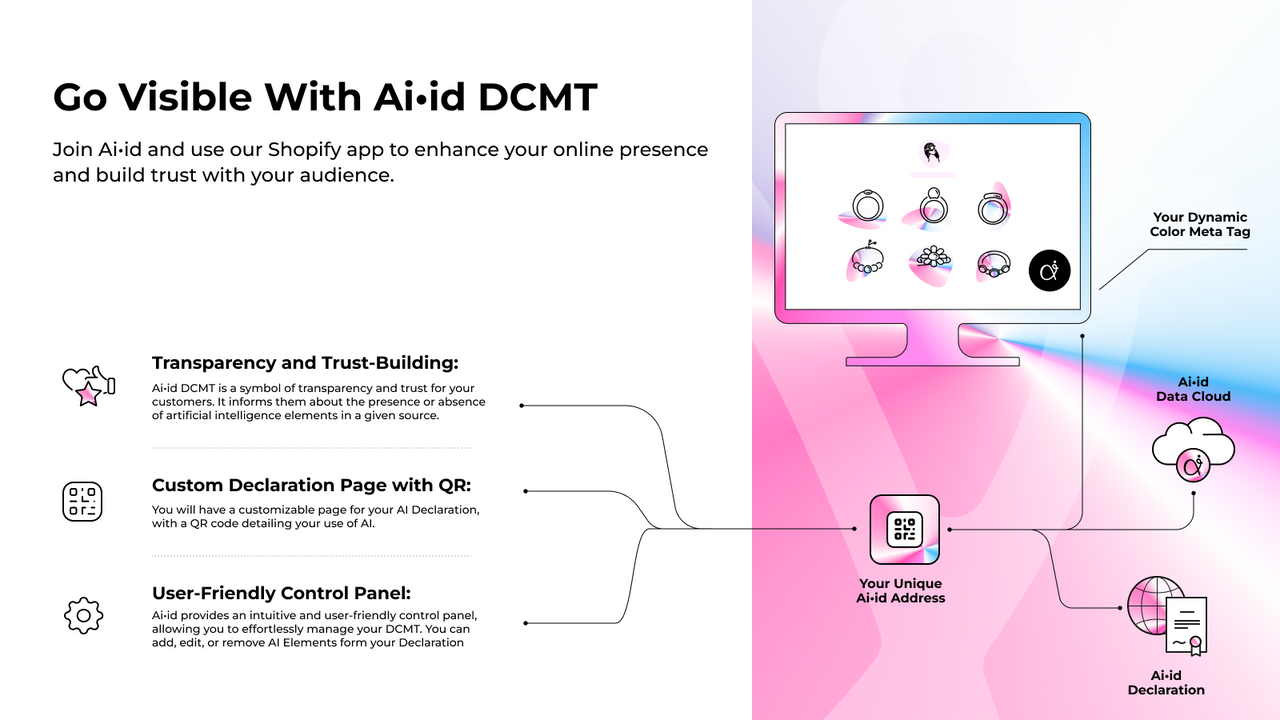 Torne-se visível com Ai•id DCMT