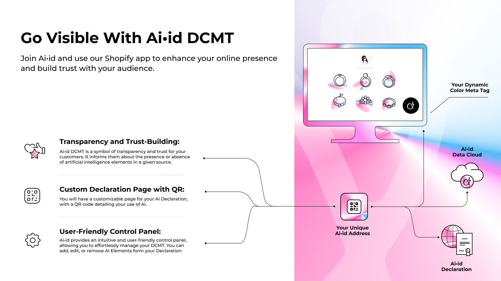 Word zichtbaar met Ai•id DCMT