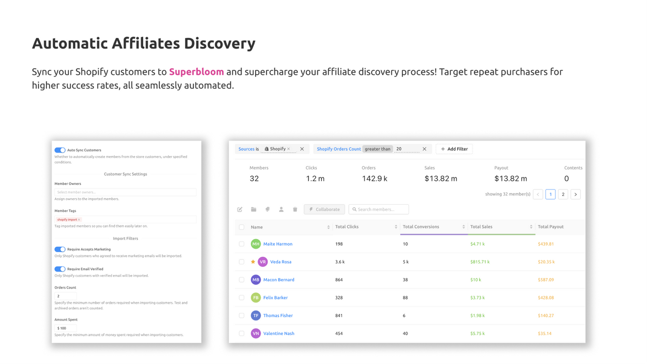 Automatisk Affiliates Discovery & Management