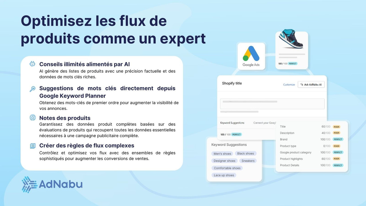 Utiliser Metafields pour personnaliser le Google Shopping Feed