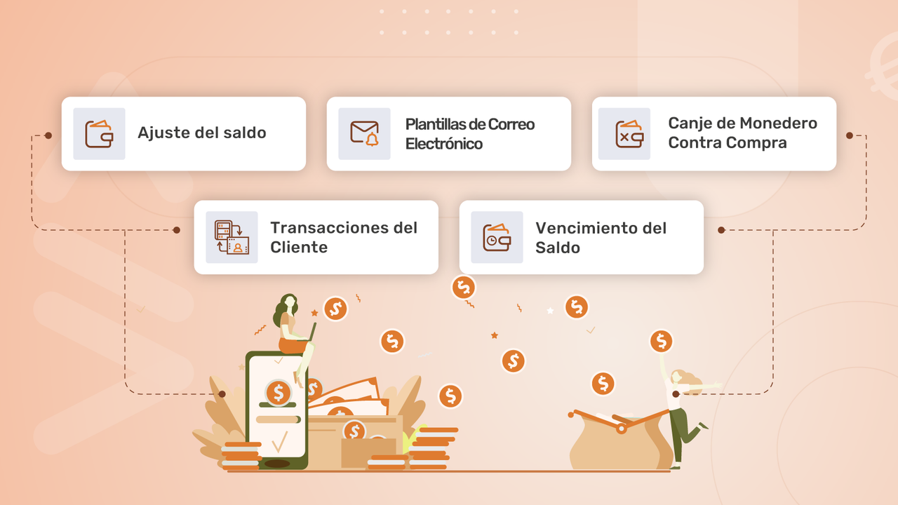 Cashback por participación