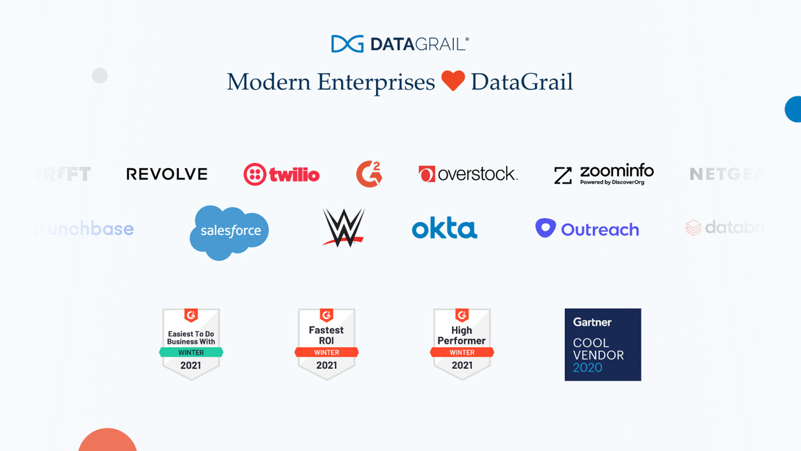 Las empresas modernas <3 DataGrail