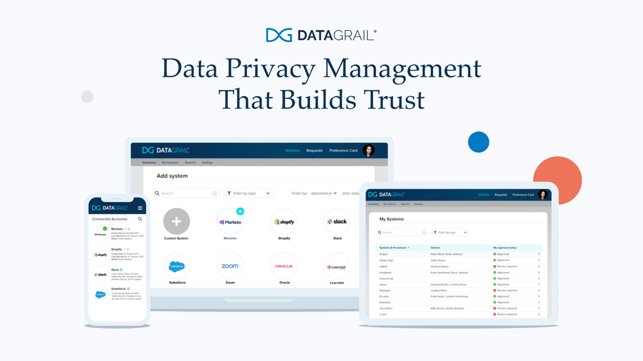 Gestión de privacidad de datos que genera confianza