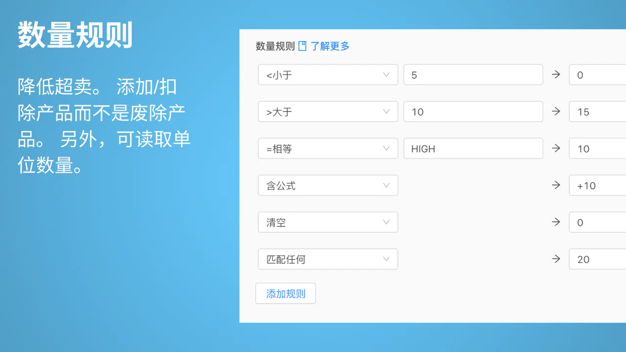 数量规则-降低超卖。 添加/扣除产品而不是废除产品。 另外，可读取单位数量。