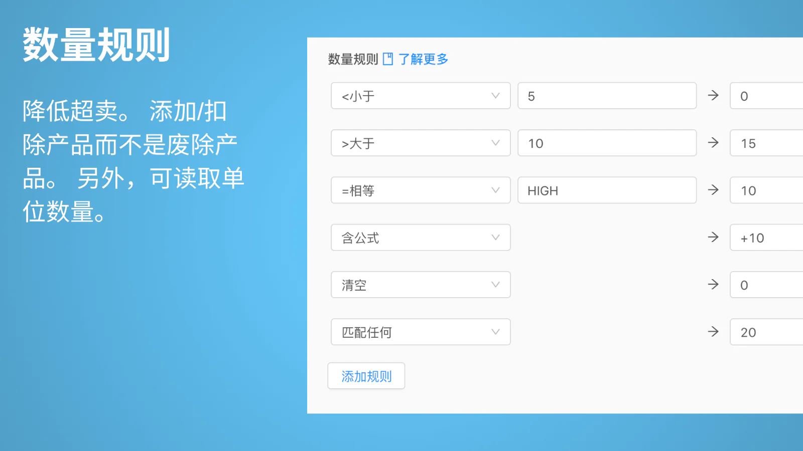 数量规则-降低超卖。 添加/扣除产品而不是废除产品。 另外，可读取单位数量。