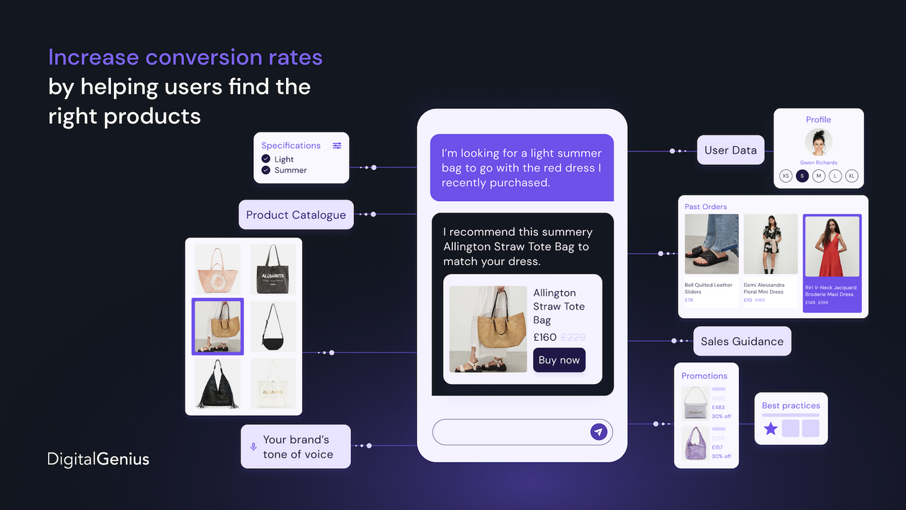 Augmentez les taux de conversion avec des recommandations de produits