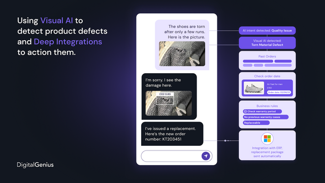 Visual AI to detect product defects and integrations to resolve.