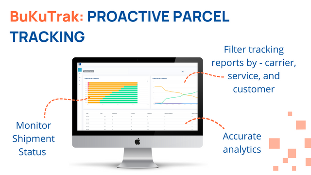 BuKuTrak - Seguimiento proactivo de paquetes