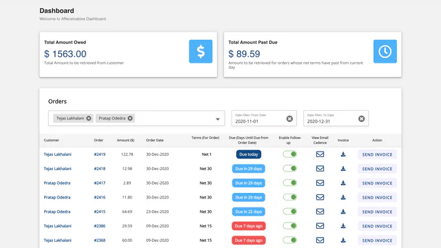 Dashboard with Filters