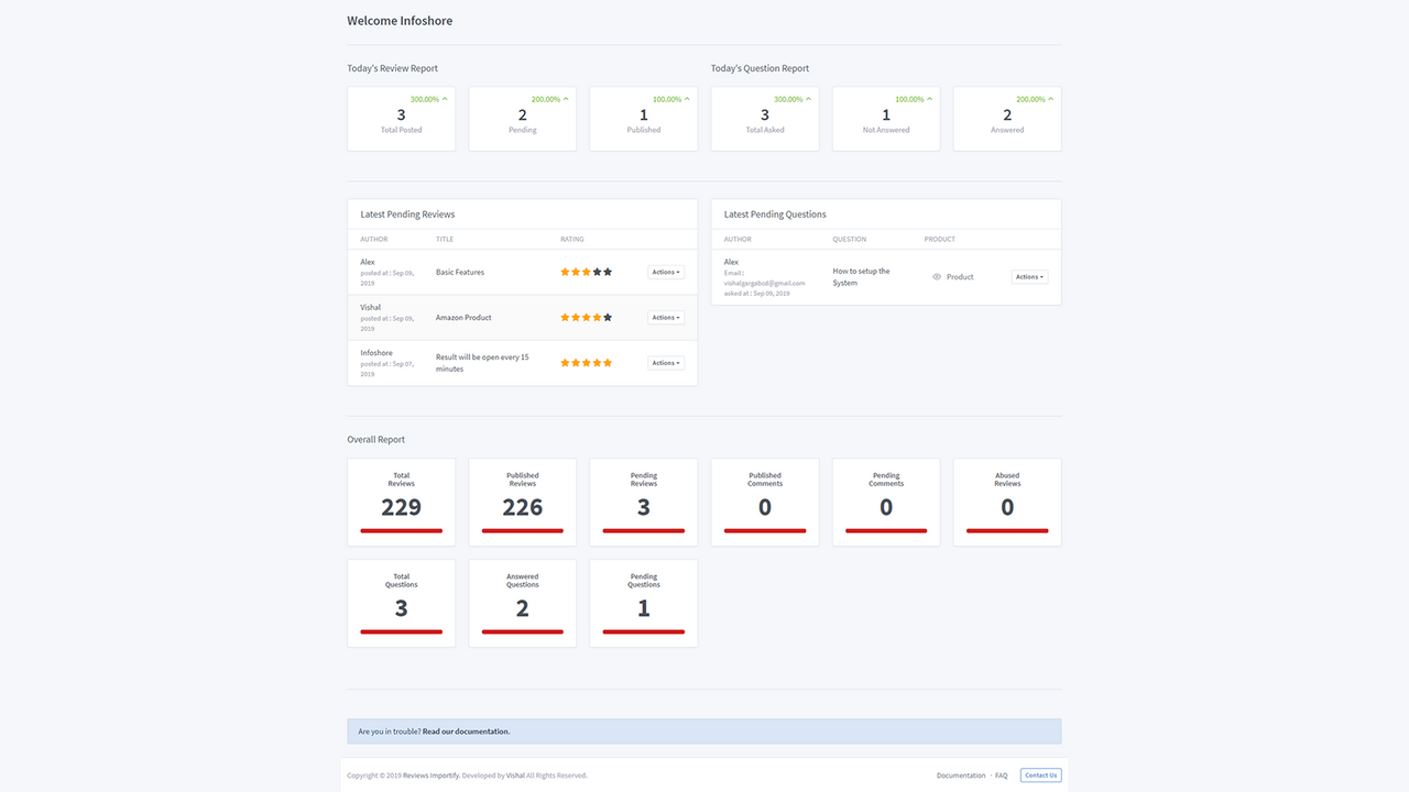 Bewertungs-App Dashboard