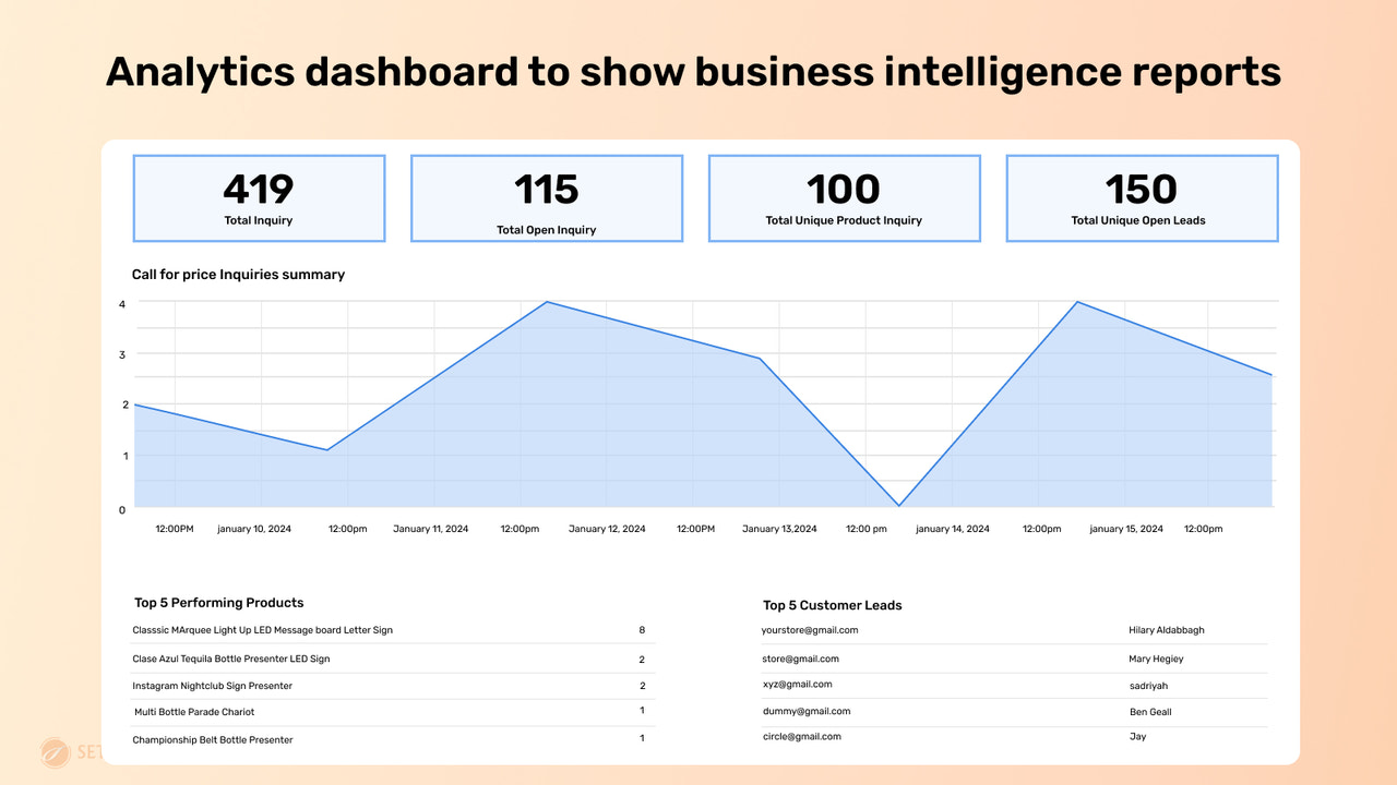 Tableau de bord analytique - Demander le prix