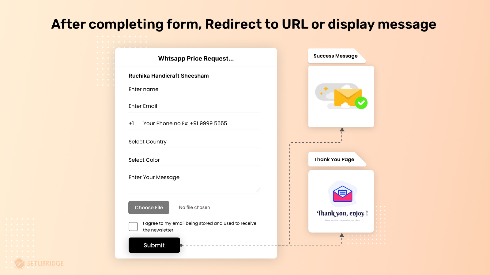 call for price redirection option