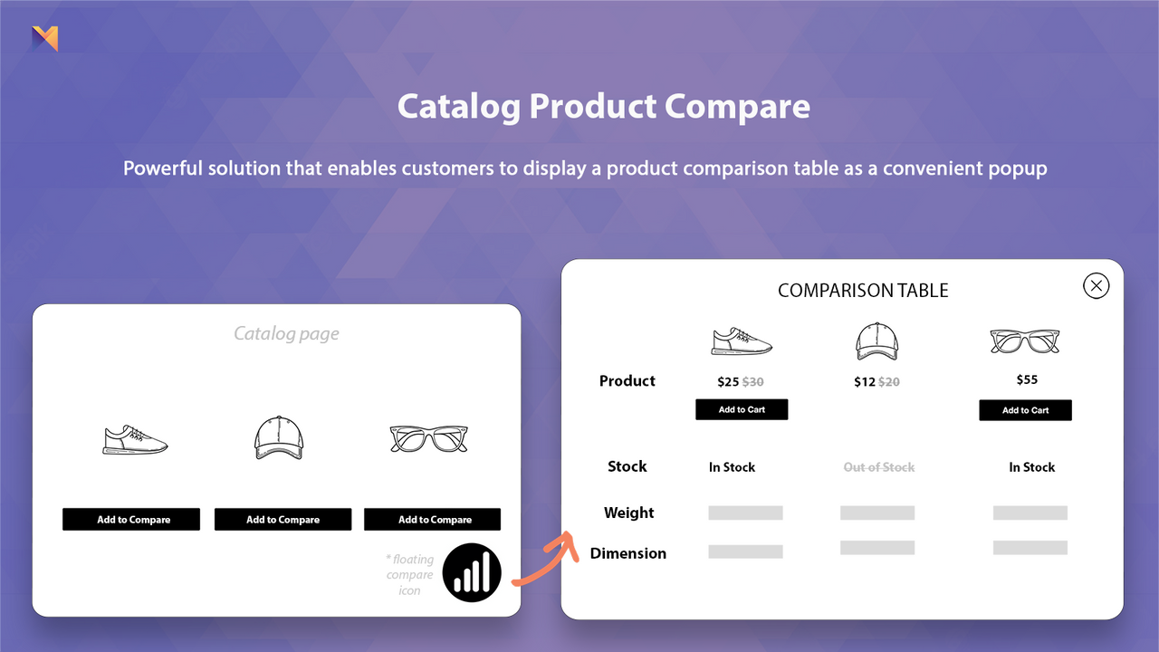 NML Product Compare Screenshot