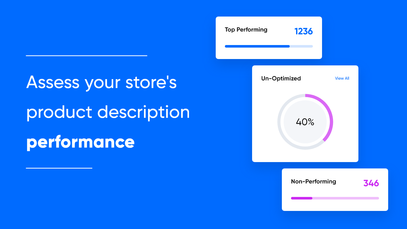 Évaluez les performances de la description de vos produits