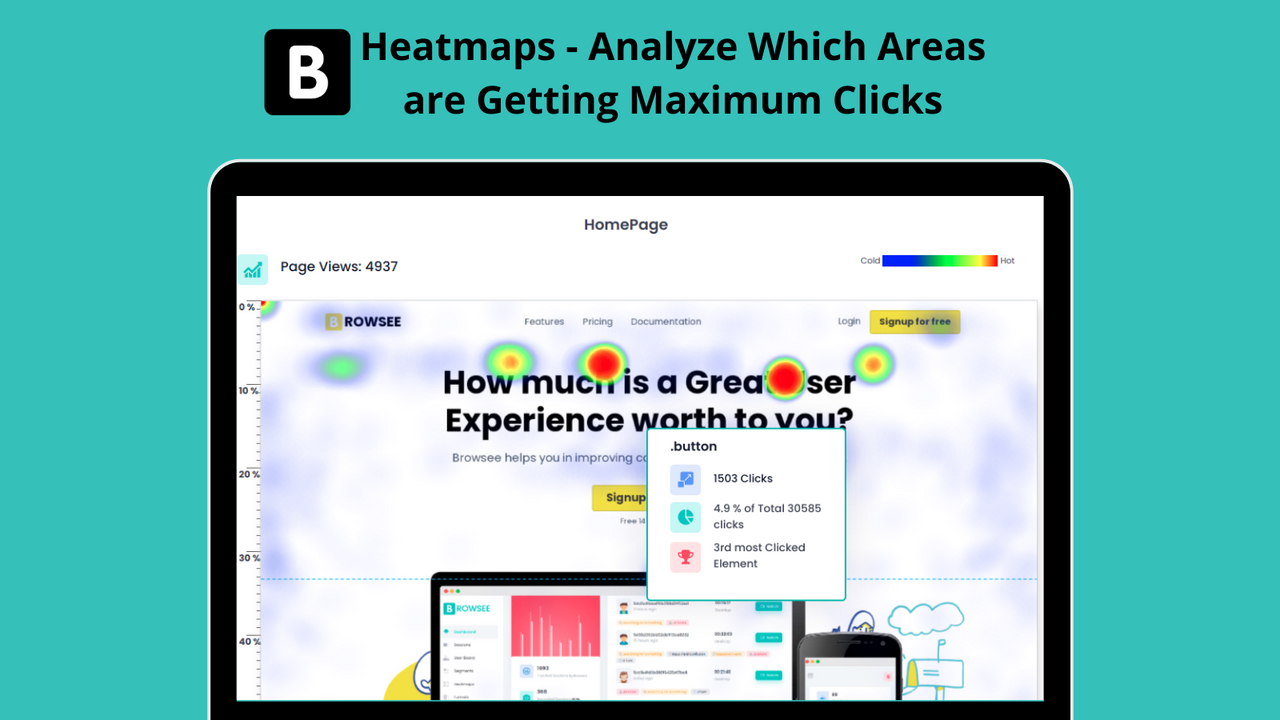 Heatmaps - Analyseer Welke Gebieden de Meeste Klikken Krijgen