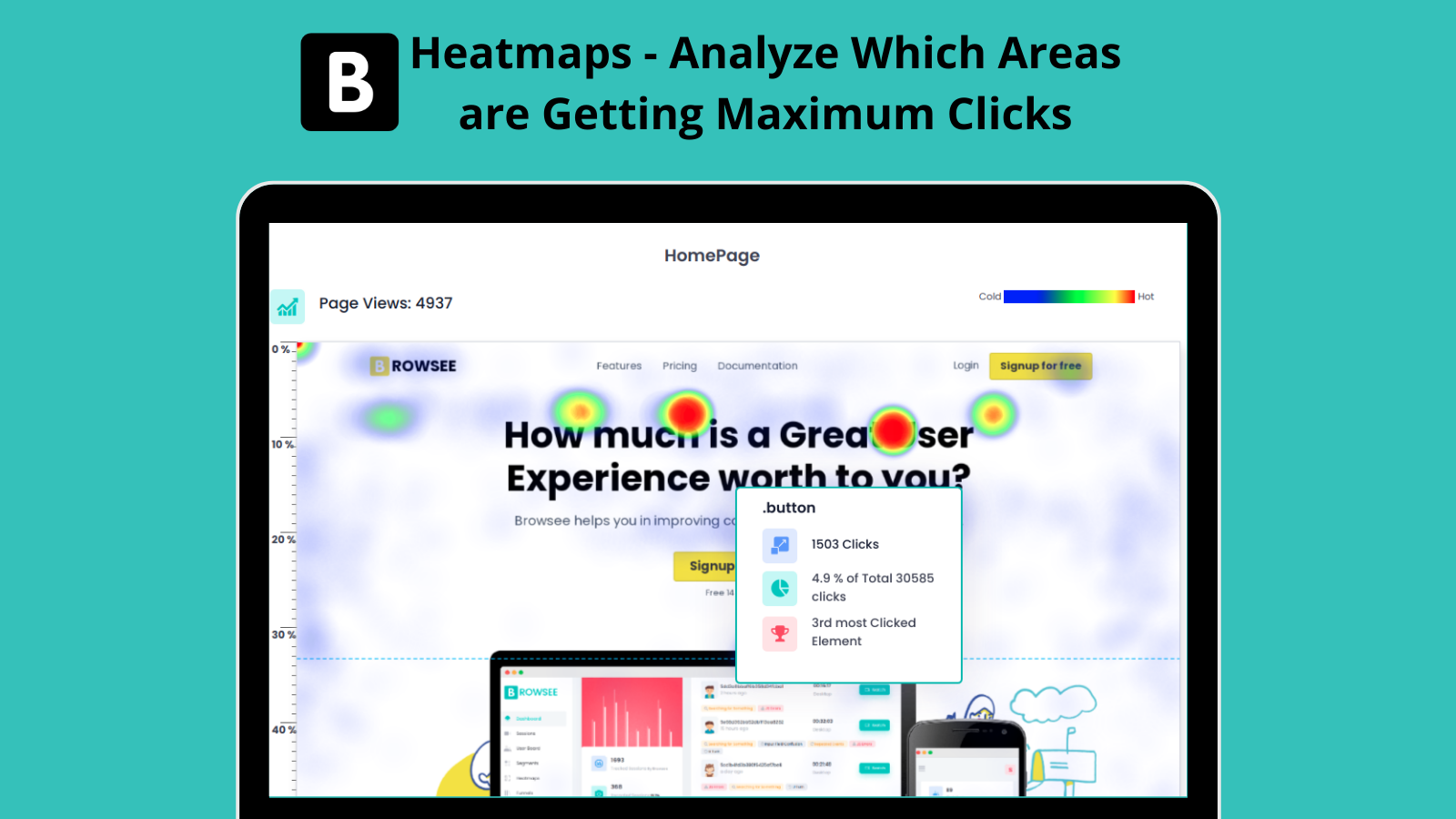 Heatmaps - Analysieren Sie, welche Bereiche die meisten Klicks erhalten