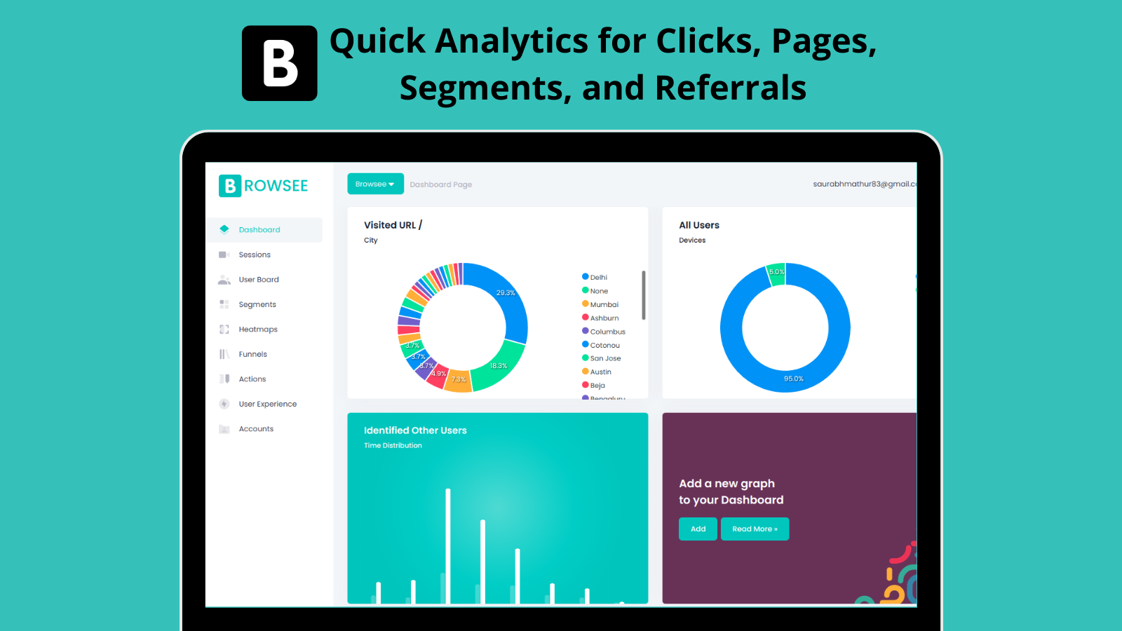 Analytiques rapides pour les clics, les pages, les segments et les références