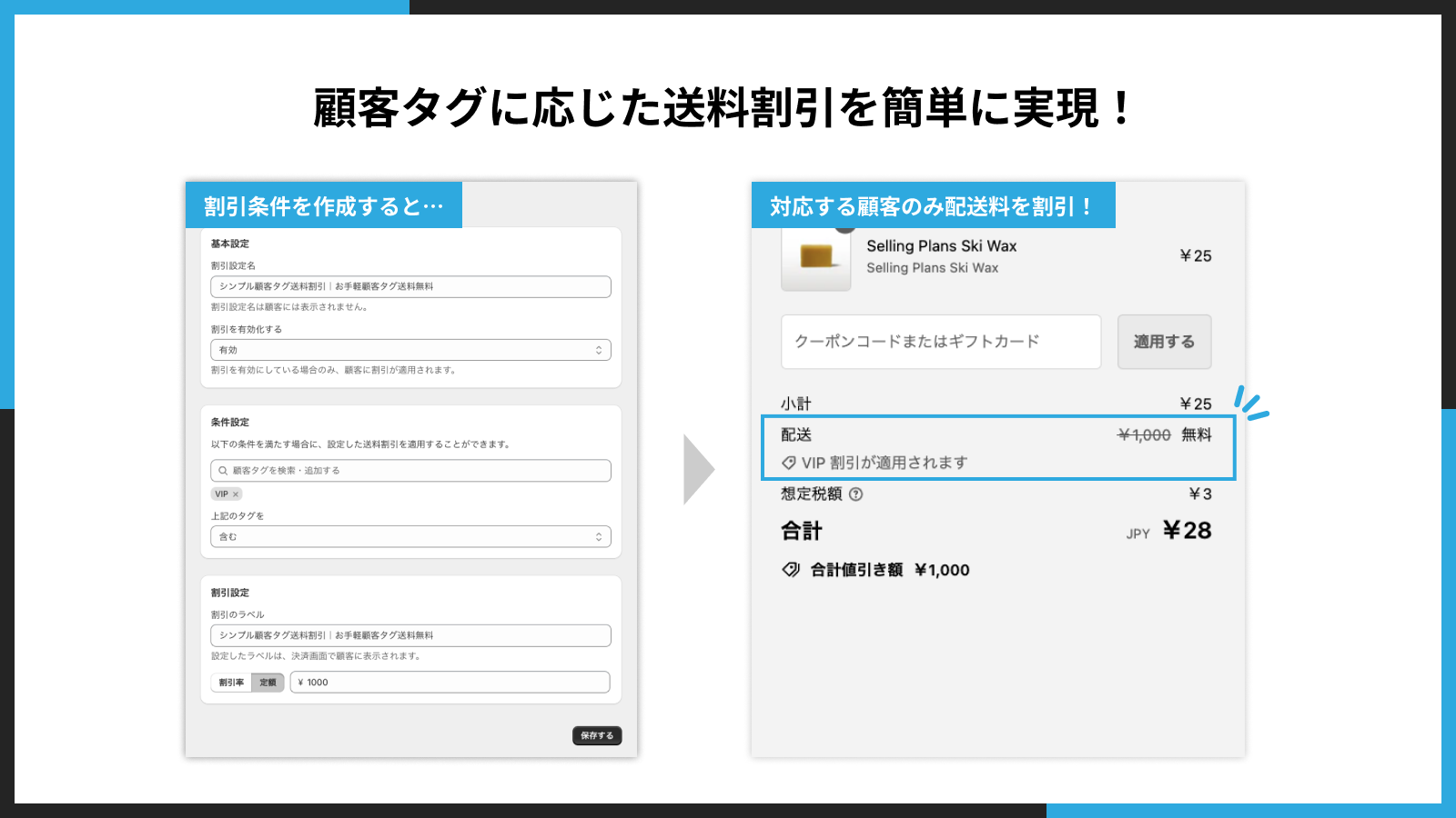 顧客タグに応じた送料割引を簡単に実現！