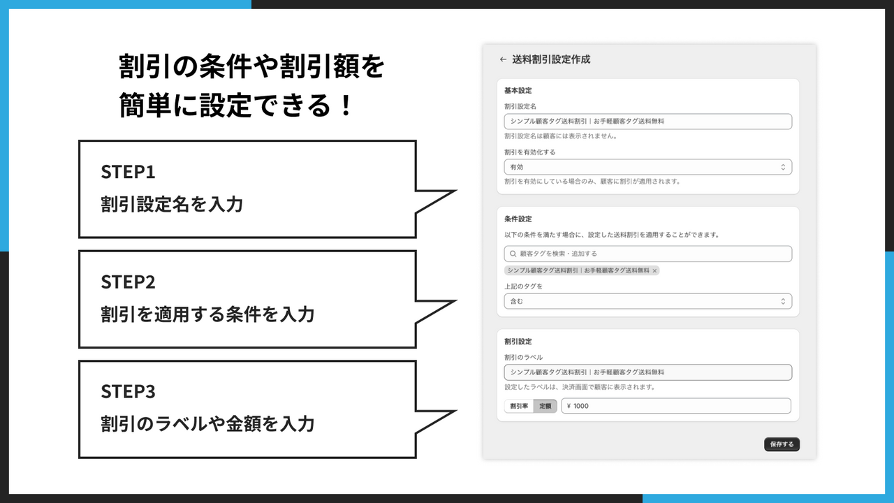 割引の条件や割引額を簡単に設定できる！