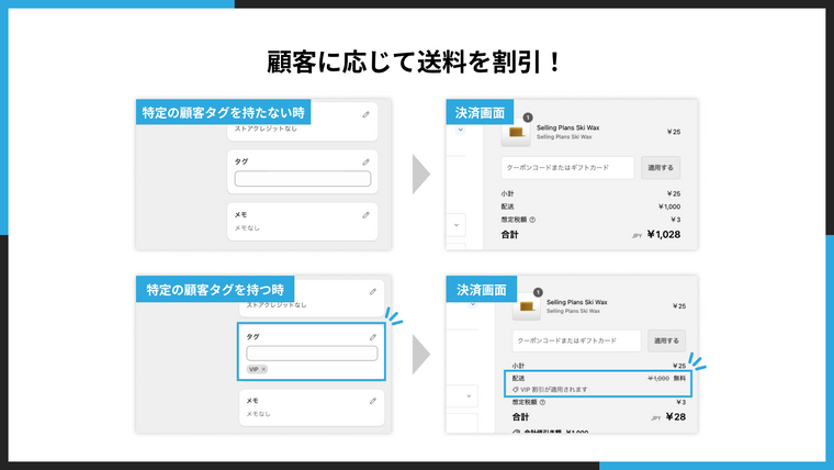 シンプル顧客タグ送料割引｜お手軽顧客タグ送料無料 Screenshot