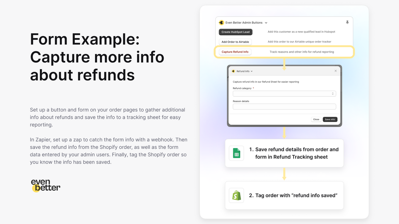 Form example: capture more info about refunds