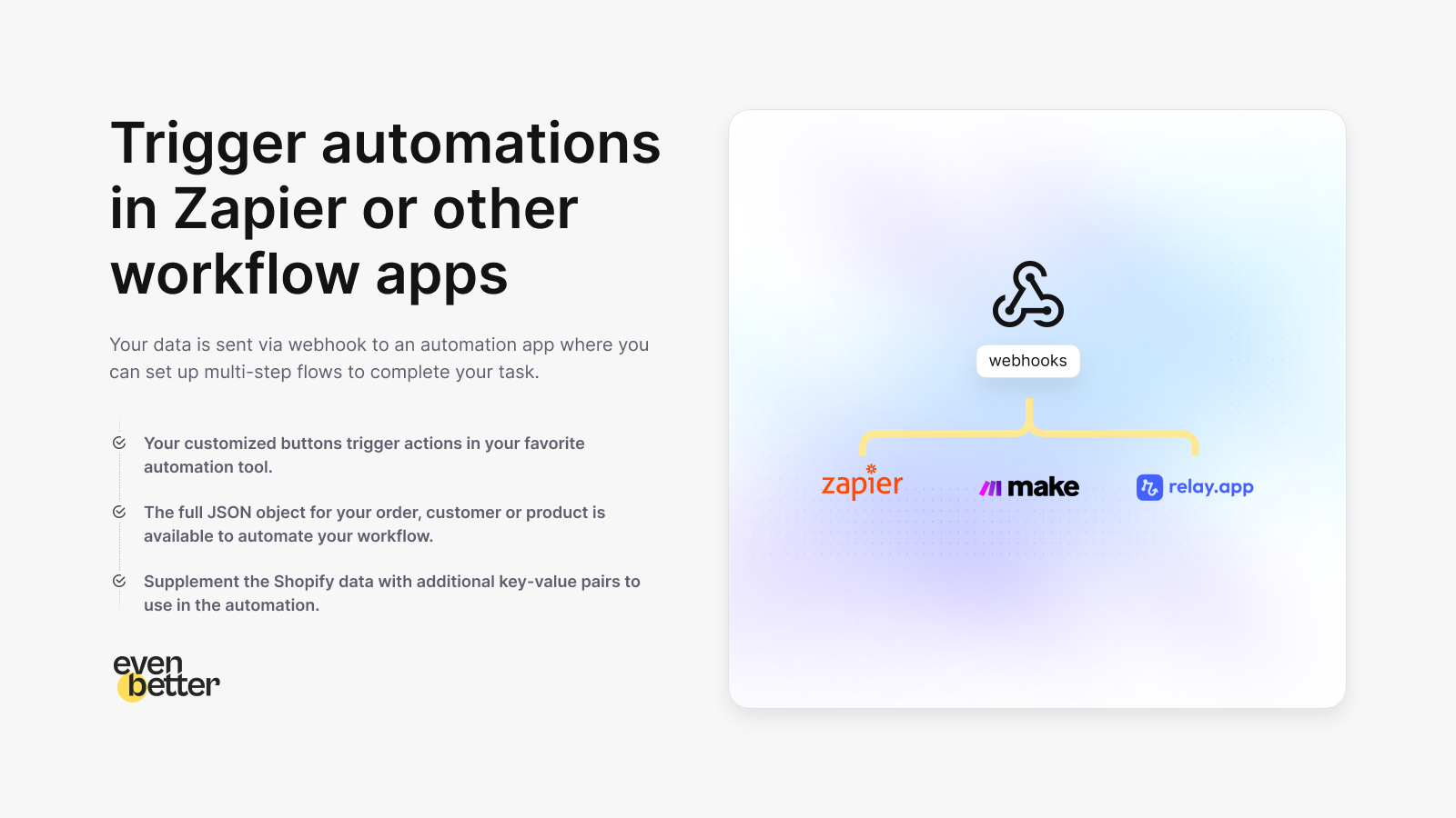 Trigger automations in Zapier or other workflow apps