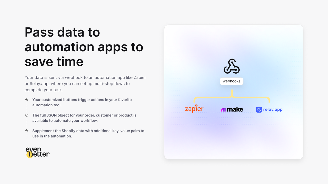 Trigger automations in Zapier or other workflow apps