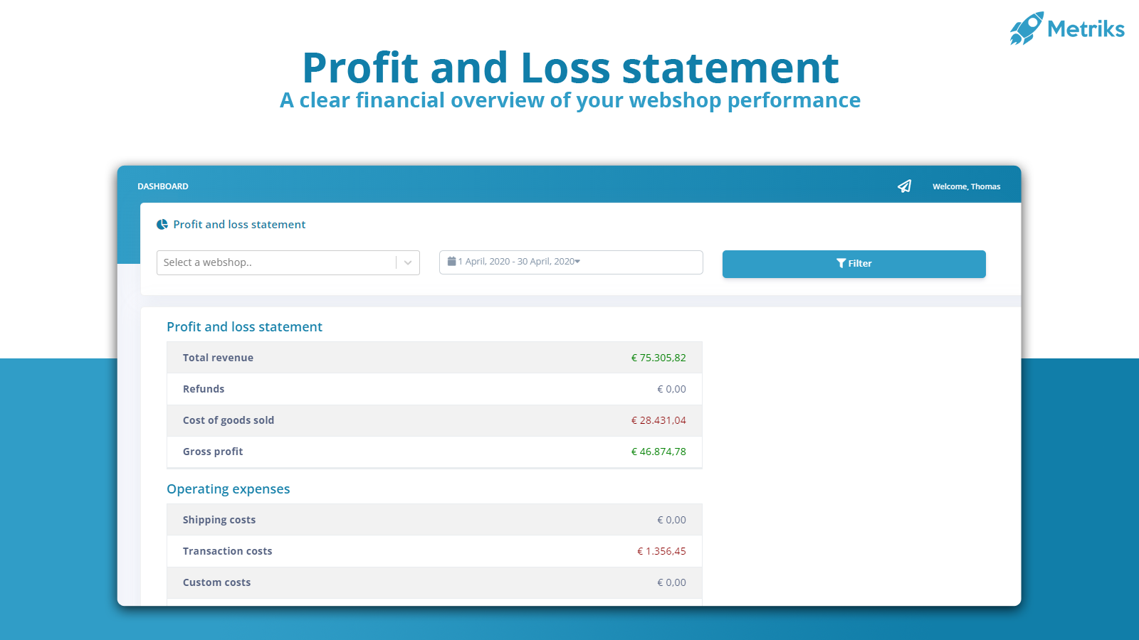 Le compte de performance et de perte vous aide avec la comptabilité