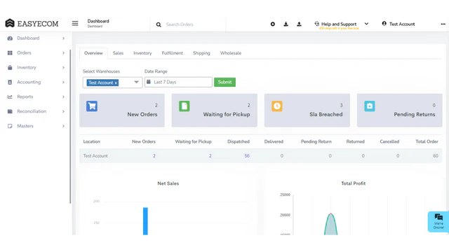 Kraftfull Dashboard