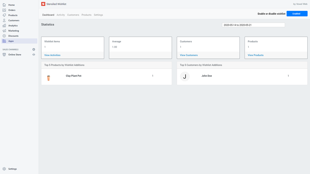 Verlanglijstje Dashboard