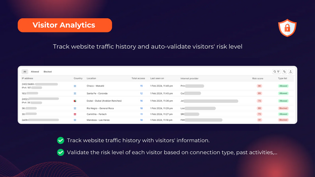 Fraud Filter & IP Blocker: Visitors analytics