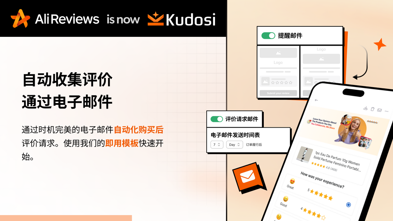 Kudosi（Ali Reviews）在主页、产品页、购物车页面显示评论