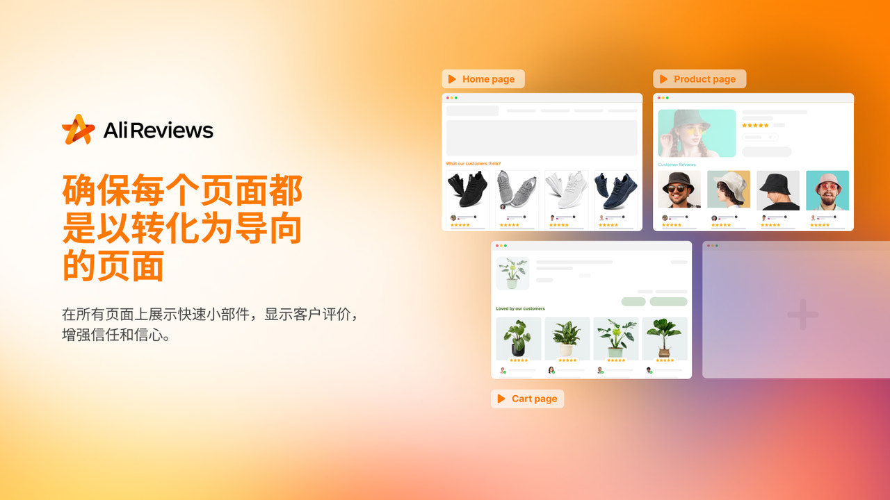 Ali Reviews在主页、产品和购物车页面显示照片评论