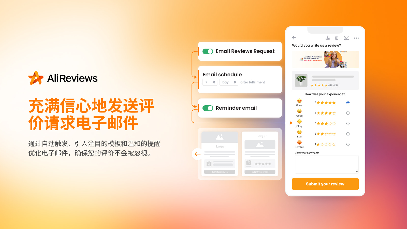 Ali Reviews通过电子邮件、电子邮件模板和提醒电子邮件收集评论
