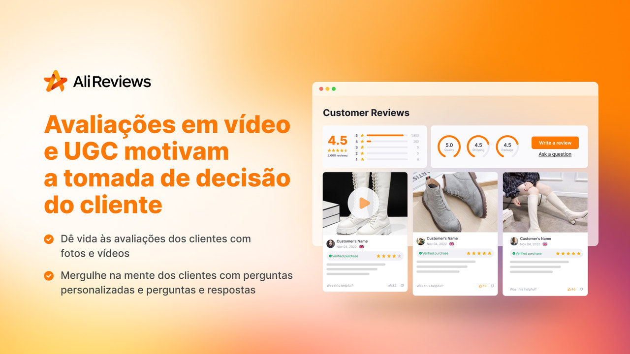 Eu subi meus produtos pro google shopping via Shopify e está mais de 15  dias em análise, me ajudem - Comunidade Google Ads